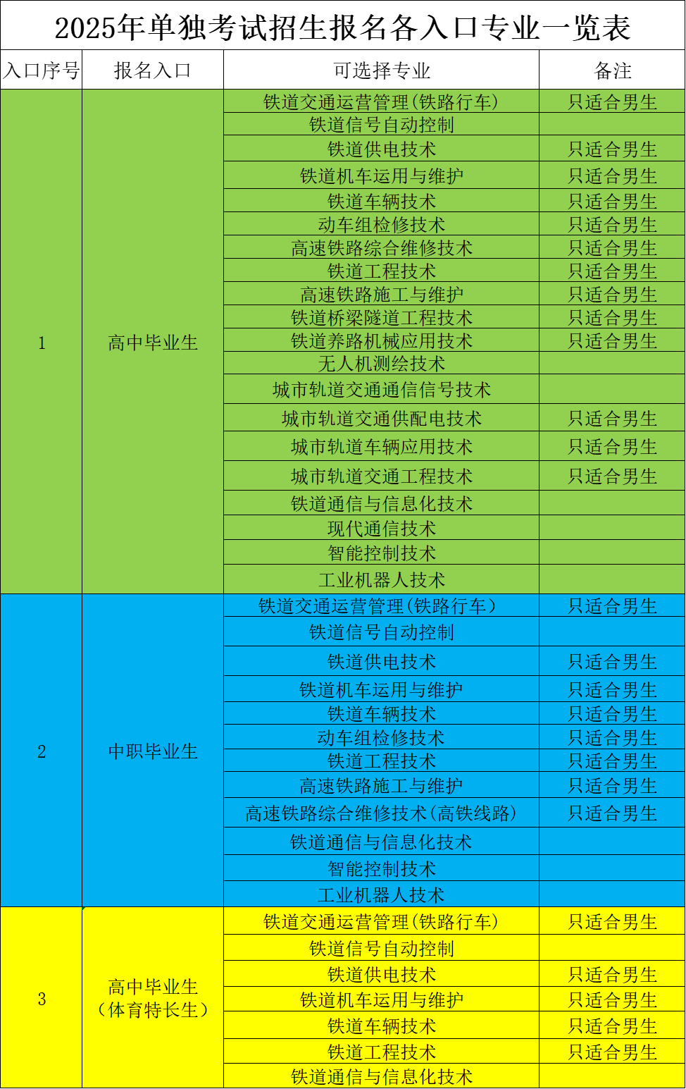 531a418e1fc5c21b0bfc2a9b89e9f99.png